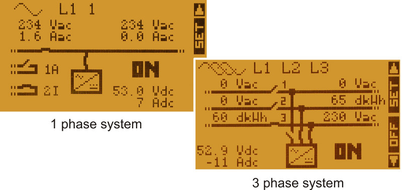 Studer RCC-02 Fernsteuer- Anzeige- und Programmiereinheit